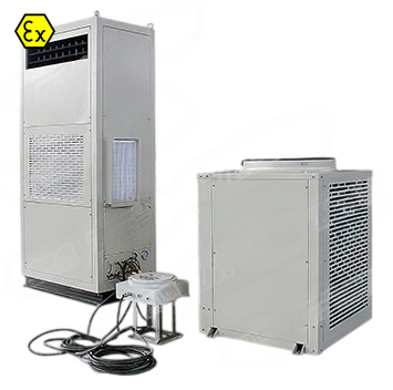 CNWINNEX Atex Certified Zone 1 & Zone 2 Explosion-Proof Constant Temperature & Humidity Air Conditioner｜Precision Integrated Temperature & Humidity Control for Hazardous Areas