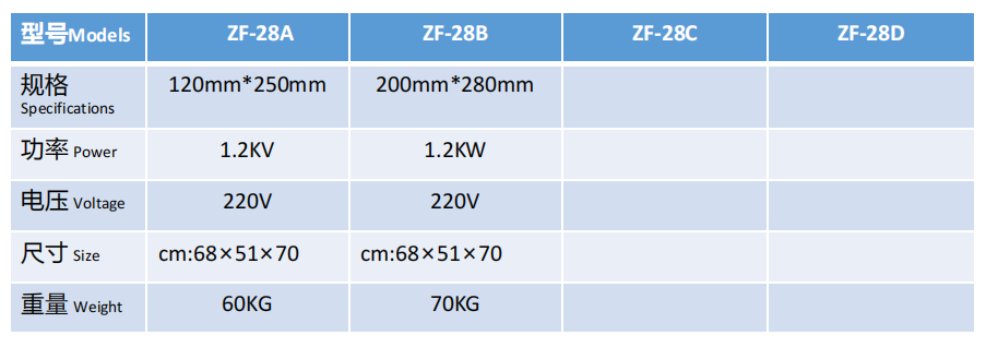 ZF-28 Branding machine indentation machine