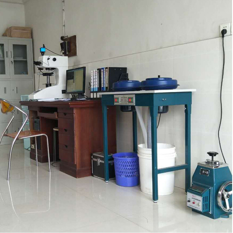 Quality Control Quality Control