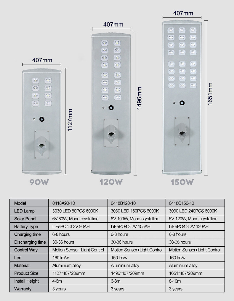 Solar street lamp holder-007