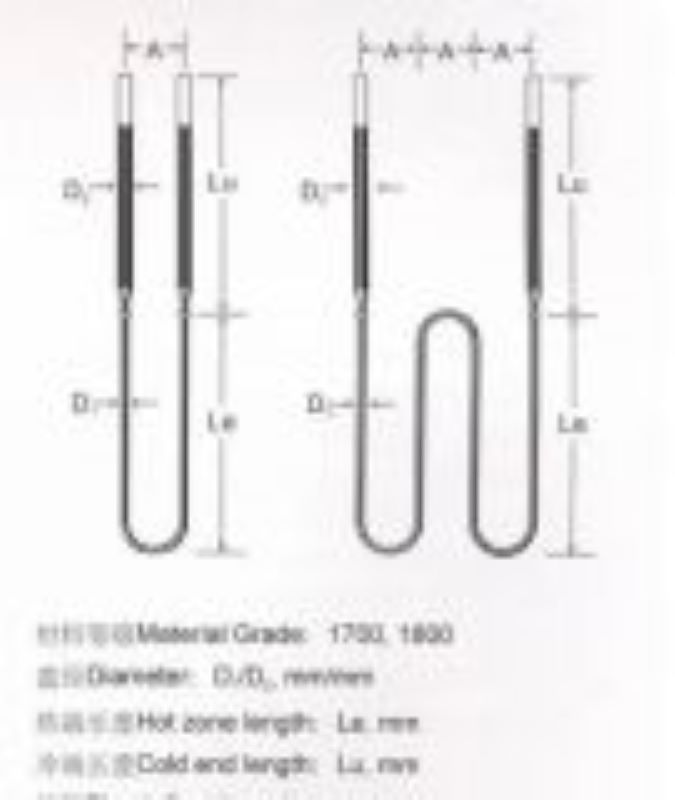 W-type Mosi2 Heating Element