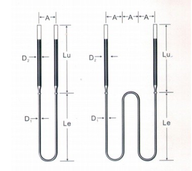 specification