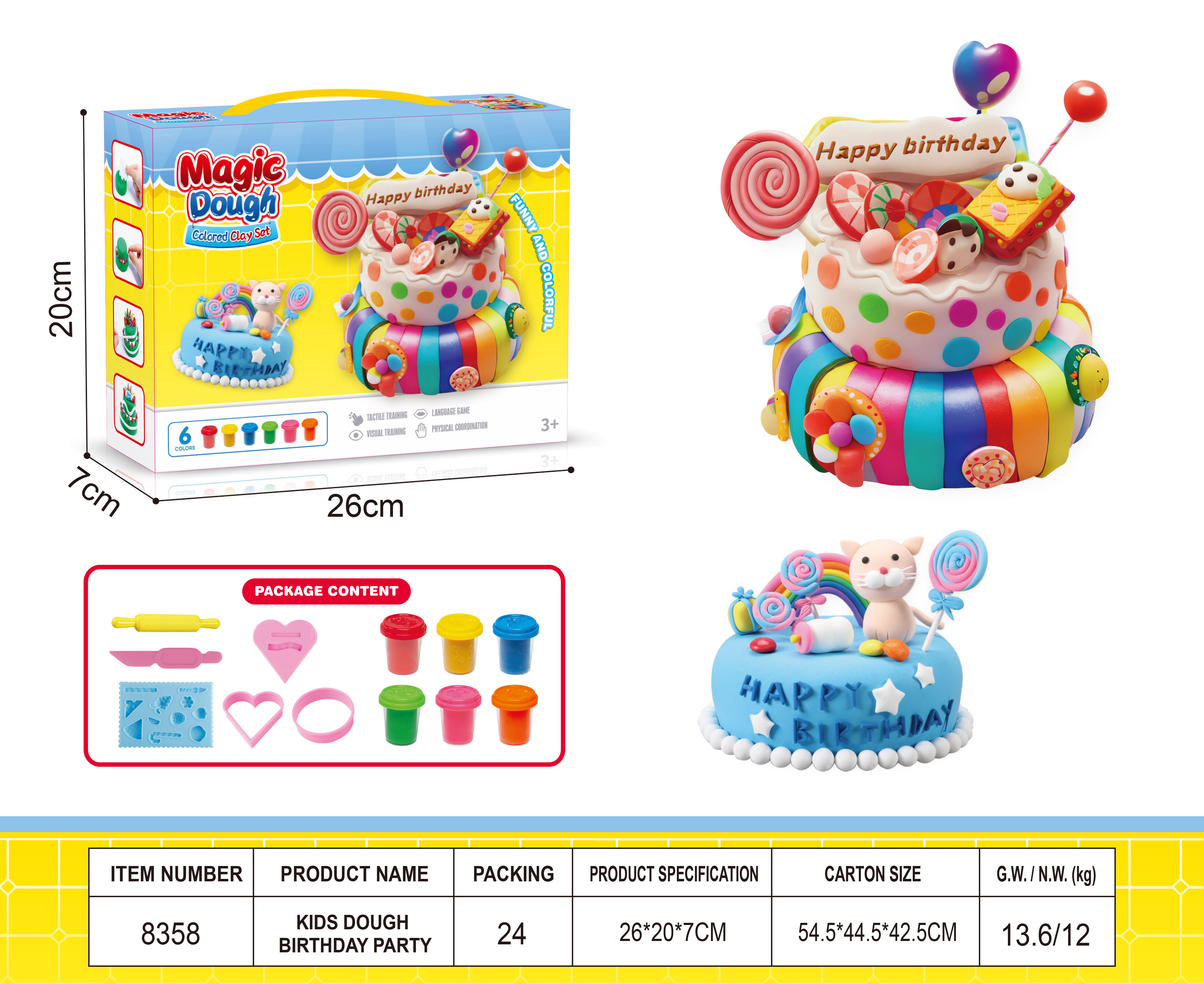 KIDS DOUGH BIRTHDAY PARTY