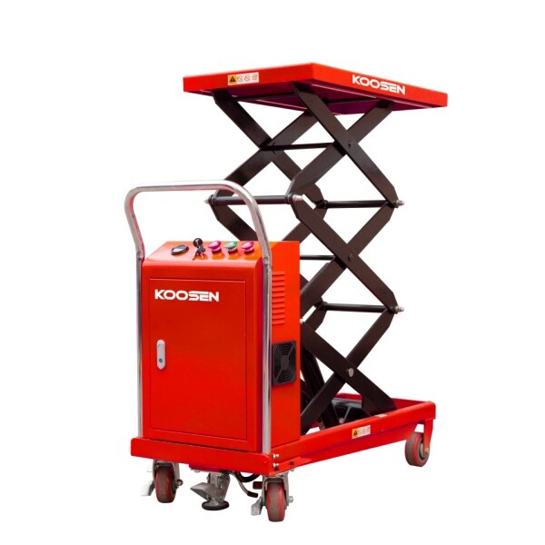 Scissor-type lift table