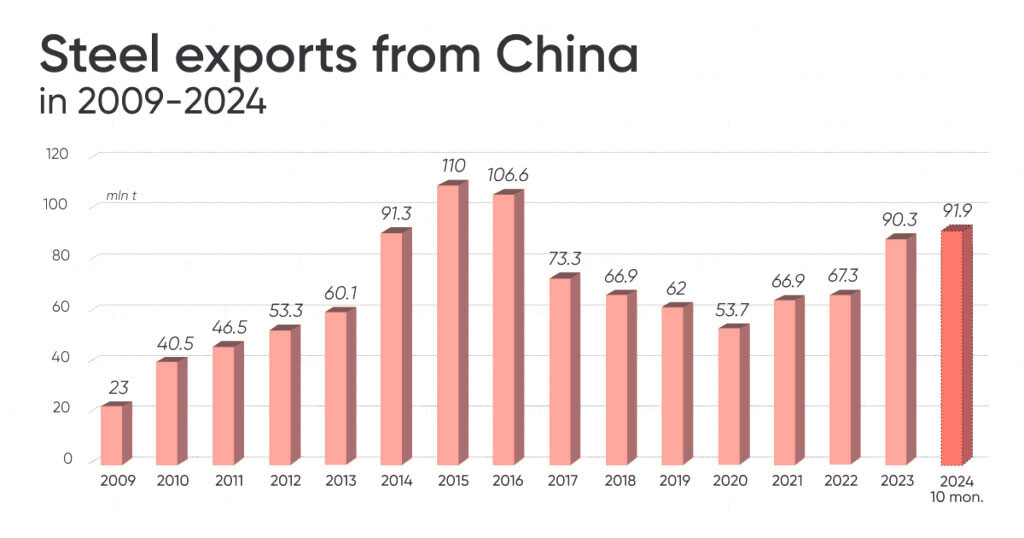 chinaexp.jpg chinaexp.jpg