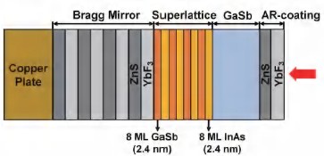 image.png 1761192125839834403920834560.png