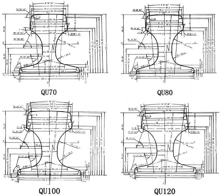 Steel Rail.jpg Steel Rail.jpg