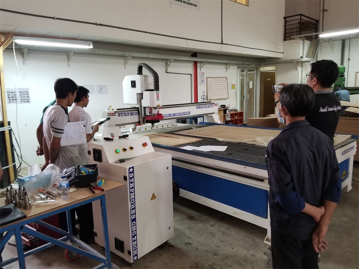 Training.jpg Training.jpg