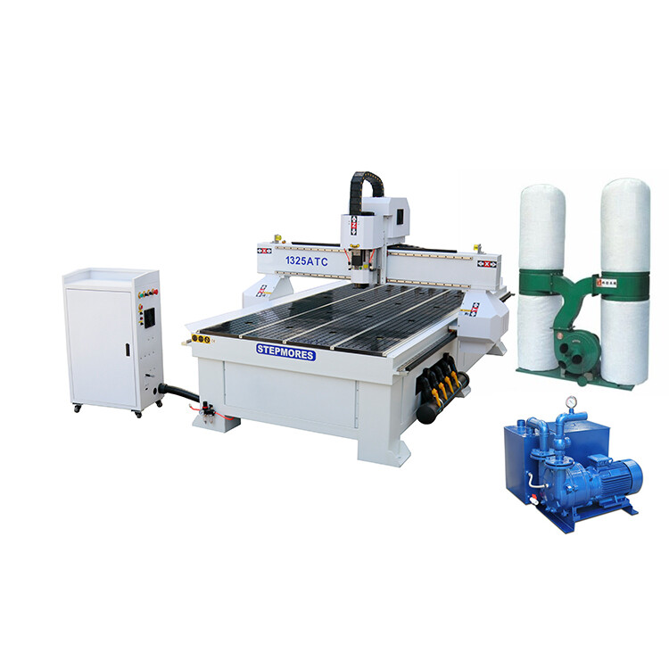 Economic version ATC