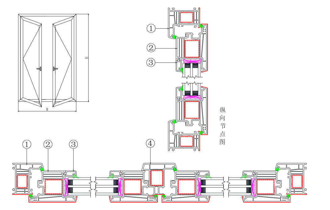 Node graph3