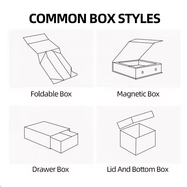 Custom Magnetic Box for Gift Box Packaging and Luxury High-end PR Paper Box