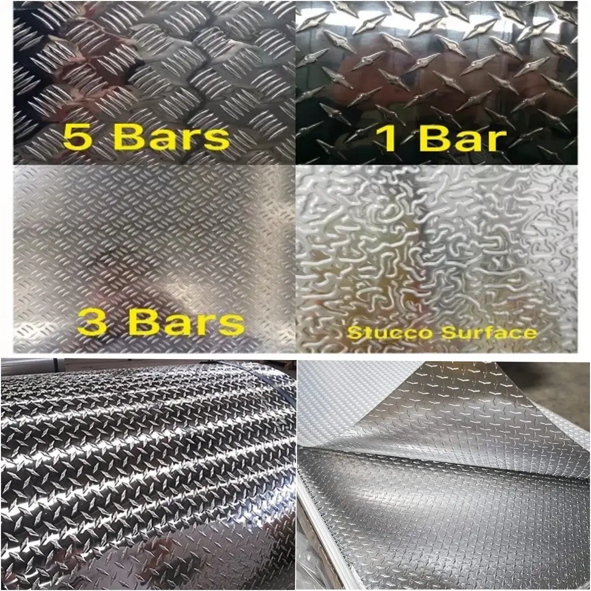 product details