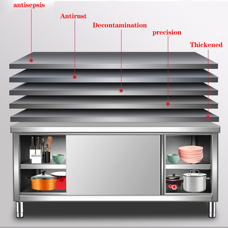 Commercial Stainless Steel Workbench Cabinets CBWT-CB-7521 Commercial Stainless Steel Workbench Cabinets CBWT-CB-7521