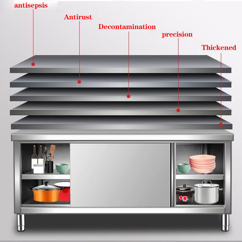 Commercial Stainless Steel Workbench Cabinets CBWT-CB-7521