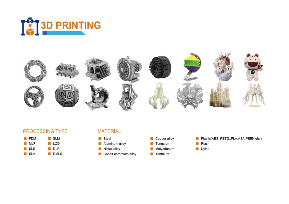 brochure.n(放在Our Capabilities板块下，作为二级分类）-图片-9.jpg