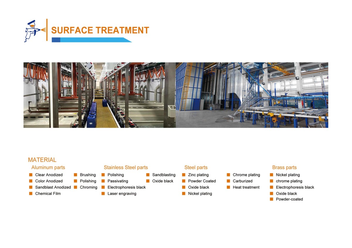 brochure.n(放在Our Capabilities板块下，作为二级分类）-图片-11.jpg