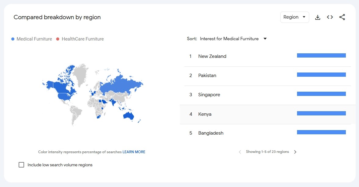 China's Healthcare Industry in 2024: New Opportunities and Challenges in the Hospital Furniture Market China's Healthcare Industry in 2024: New Opportunities and Challenges in the Hospital Furniture Market