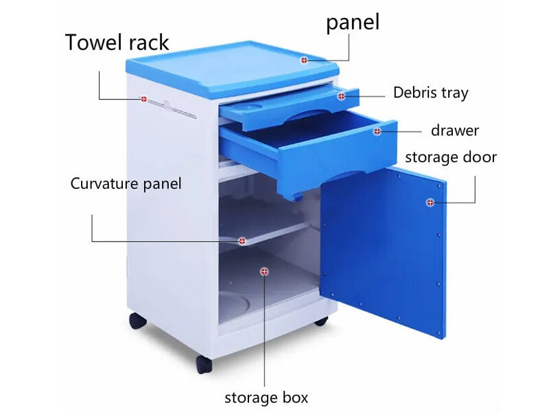 Structural analysis of hospital bedside table Structural analysis of hospital bedside table