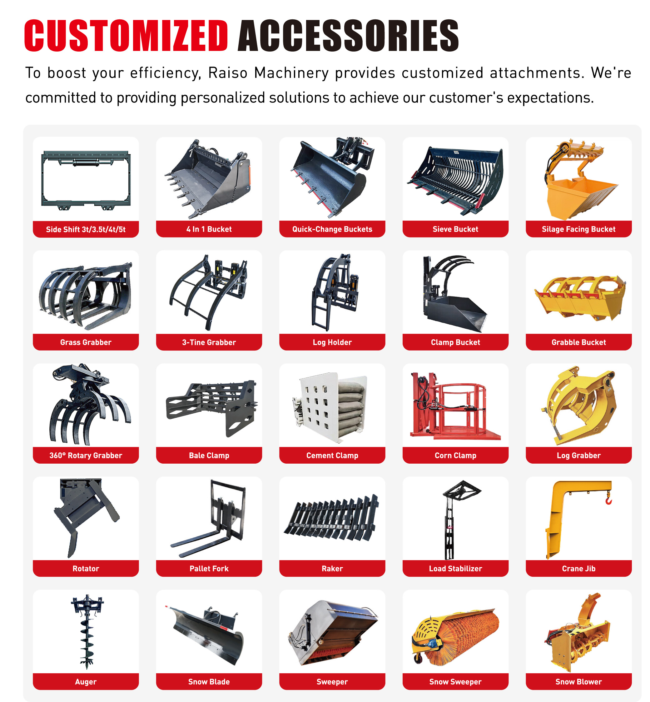 Selecting Your Ideal Raiso Loader: A Business-Focused Guide