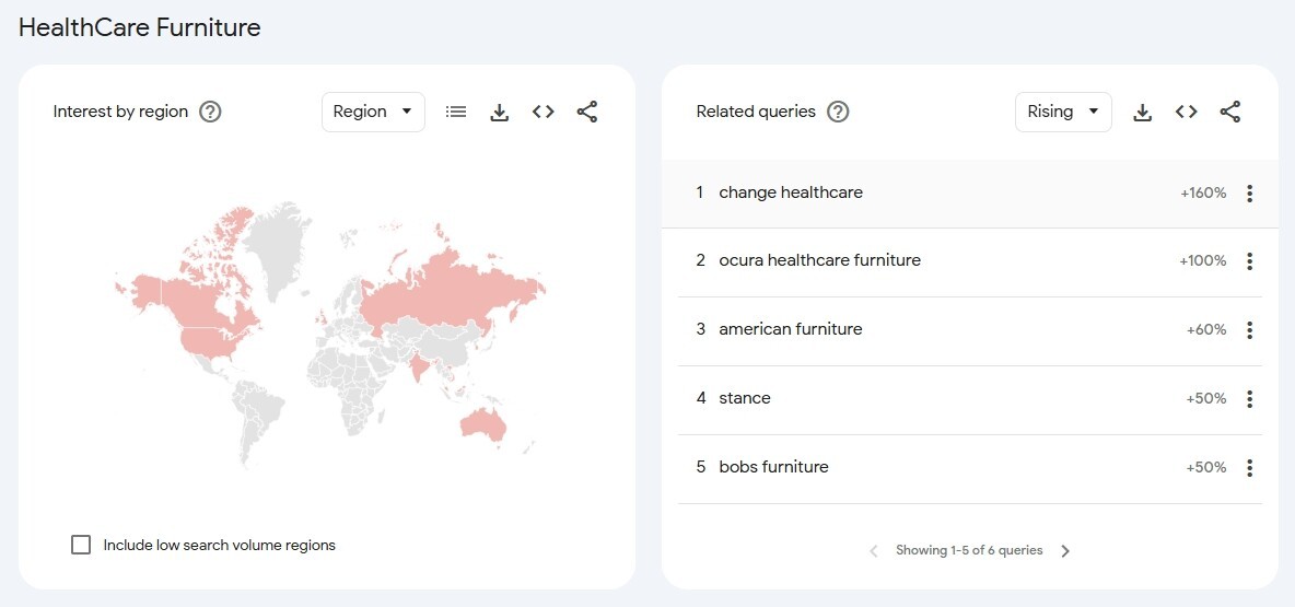 healthcare furniture supplier healthcare furniture supplier