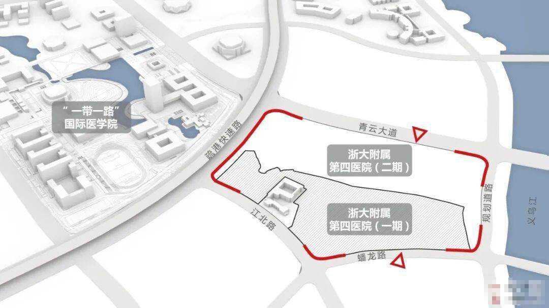 Hospital flow analysis Hospital flow analysis