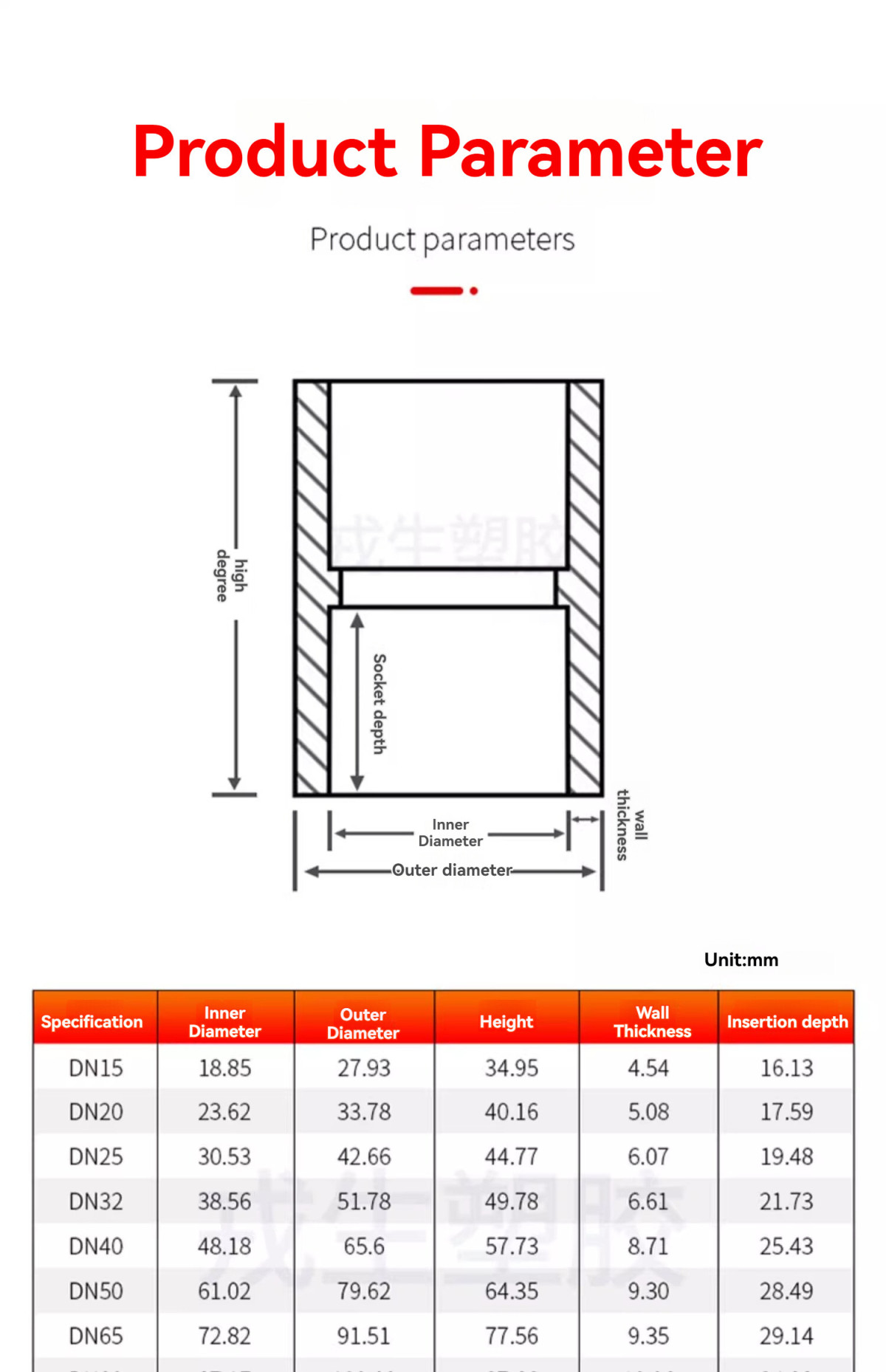 详情图_07_手机端.jpg 详情图_07_手机端.jpg
