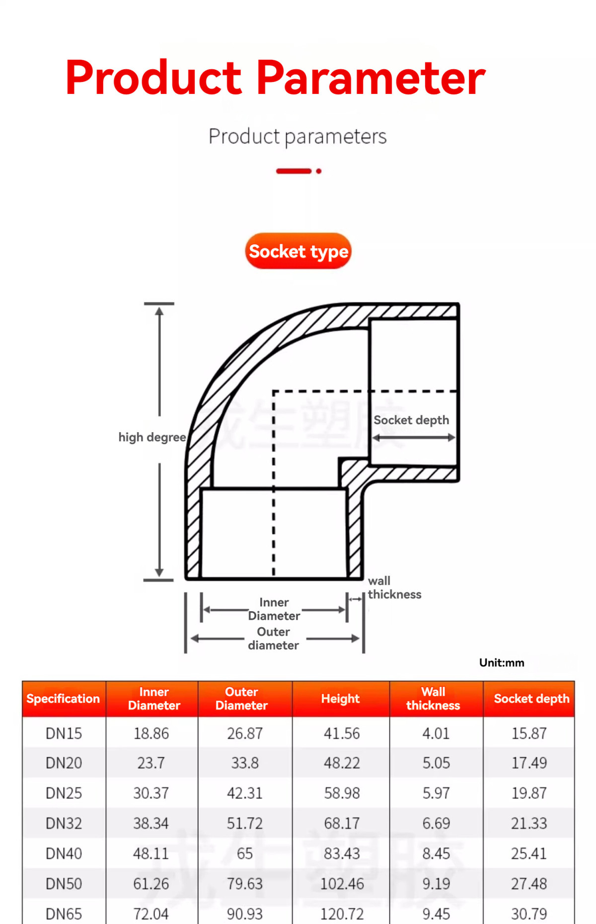详情图_08_手机端.jpg 详情图_08_手机端.jpg