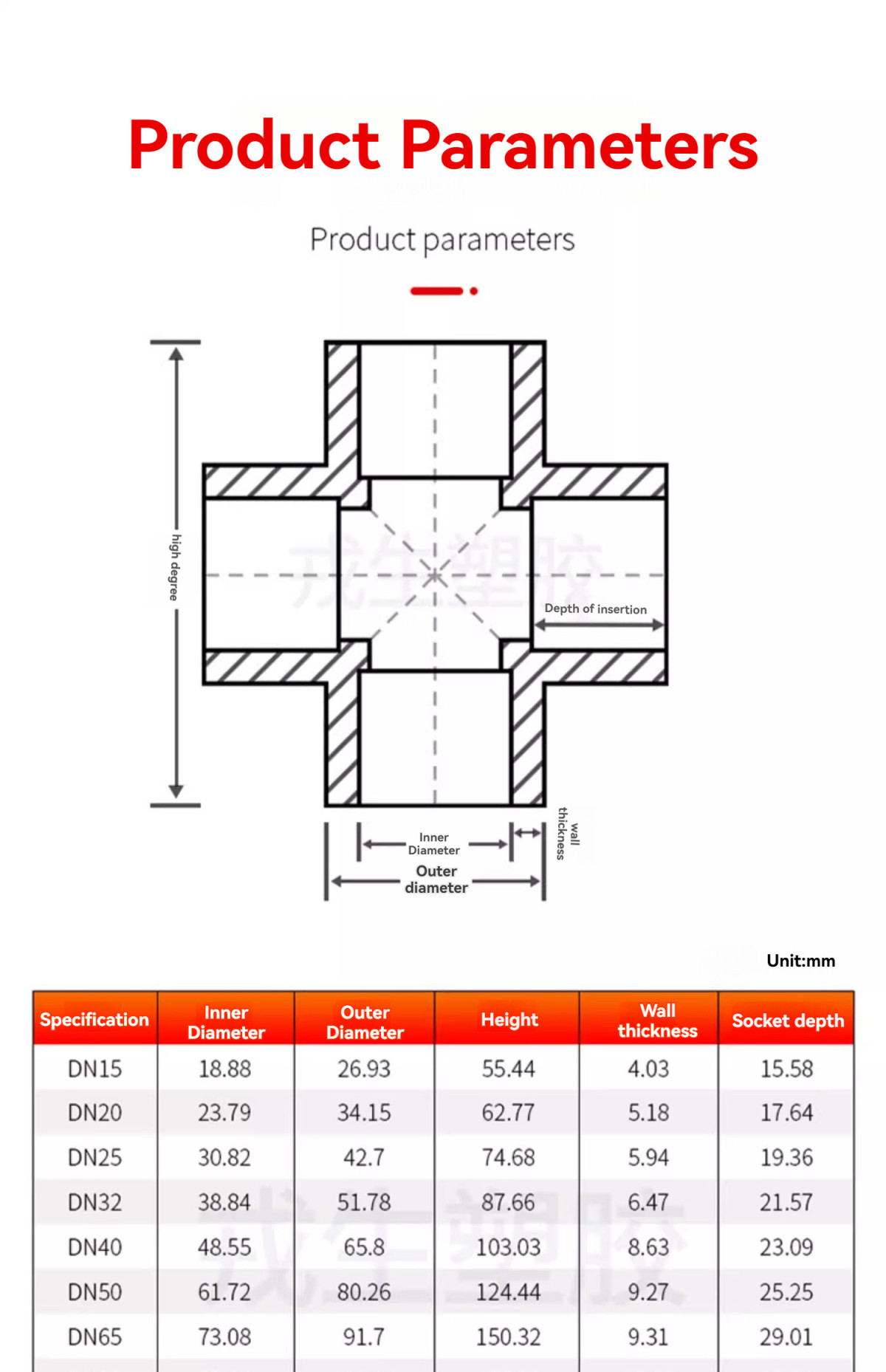 详情图_07_手机端 (1).jpg 详情图_07_手机端 (1).jpg
