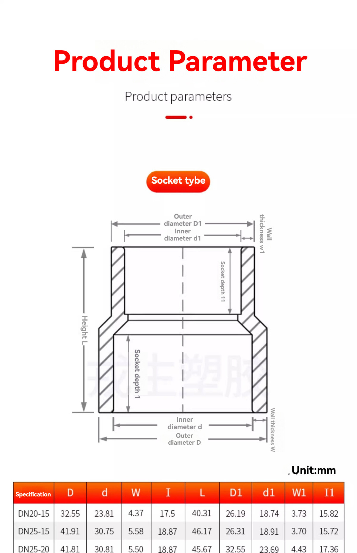 详情图_07_手机端.jpg 详情图_07_手机端.jpg