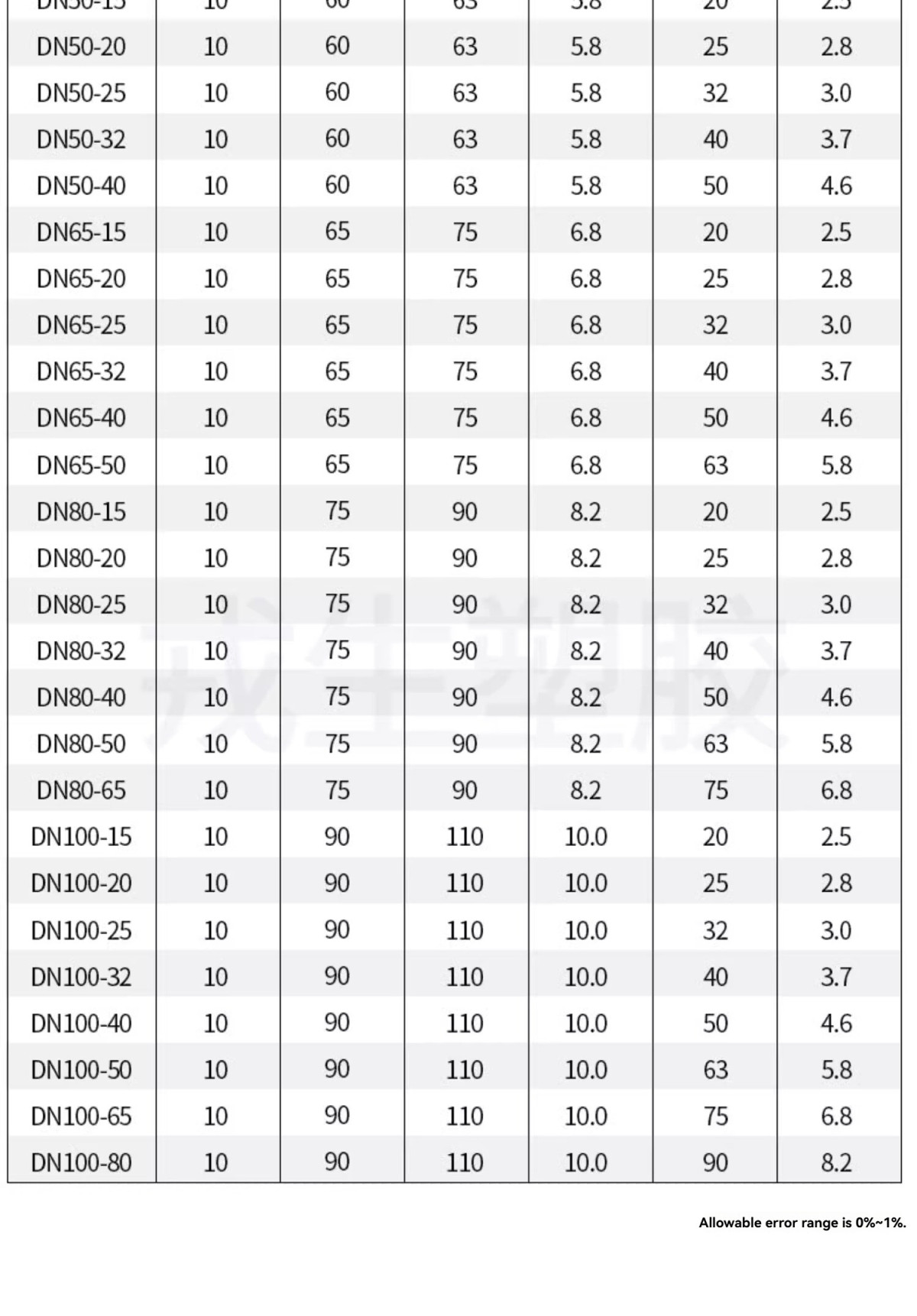 详情图_10_手机端.jpg 详情图_10_手机端.jpg