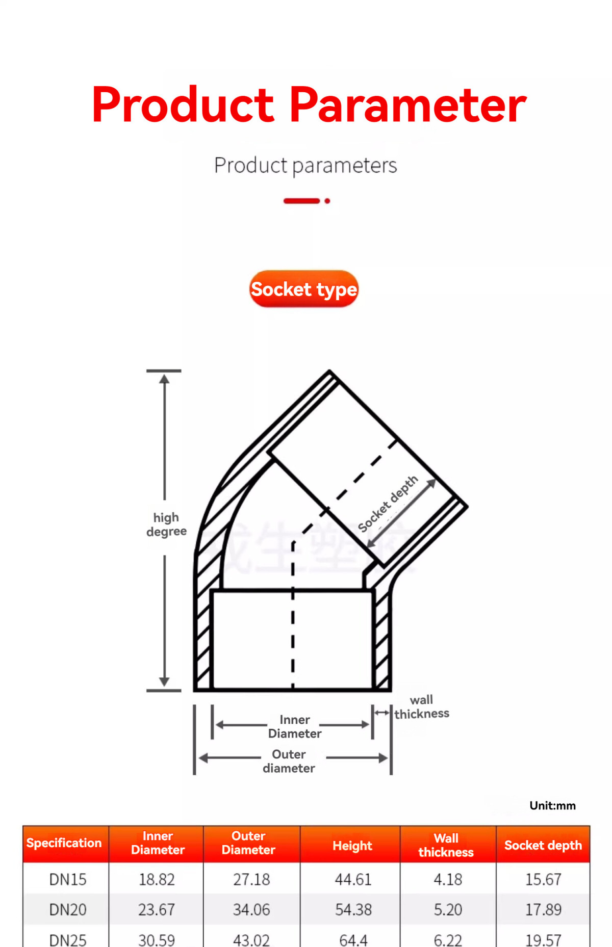 详情图_07_手机端.jpg 详情图_07_手机端.jpg