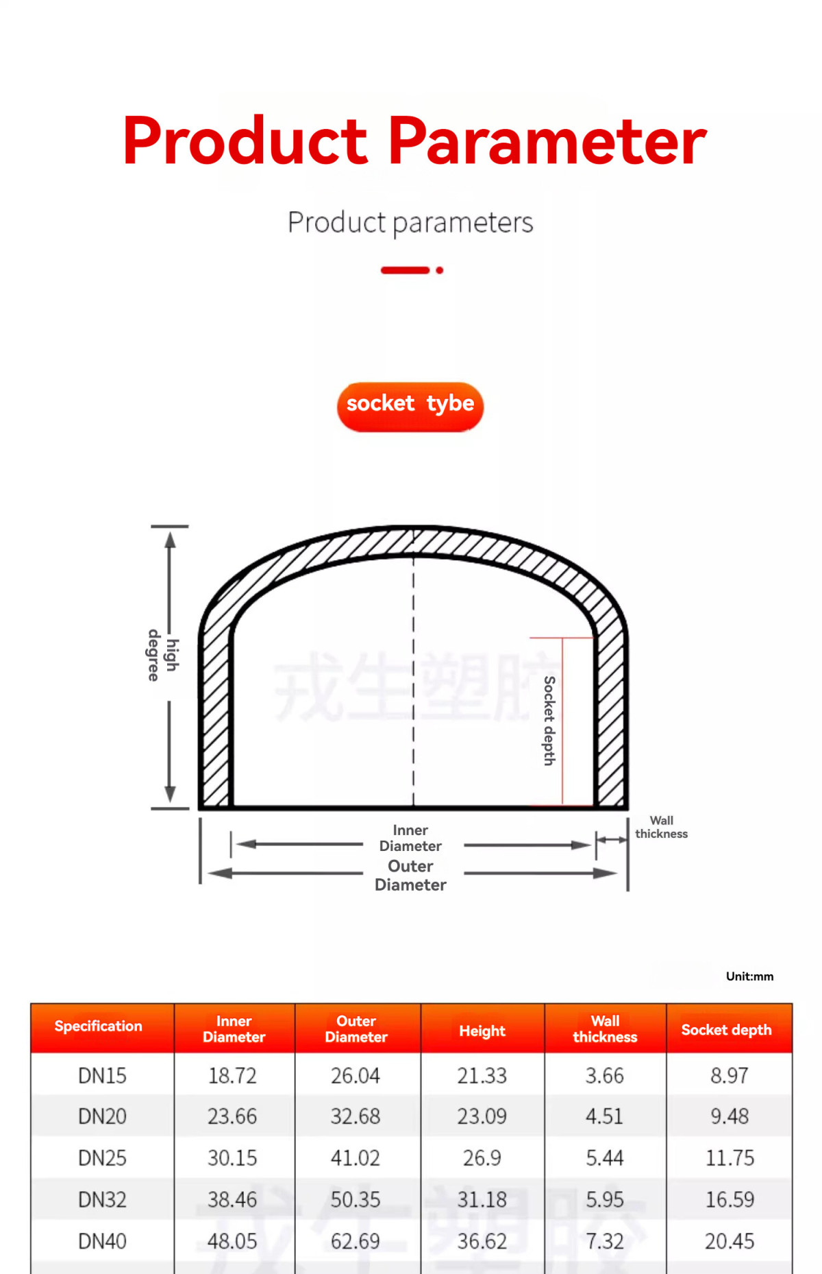 详情图_07_手机端.jpg 详情图_07_手机端.jpg