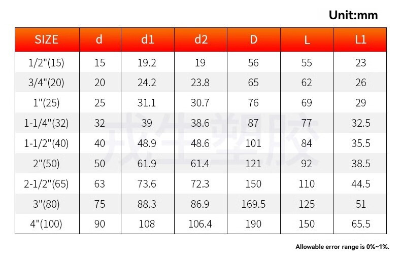 详情图_09_手机端.jpg 详情图_09_手机端.jpg