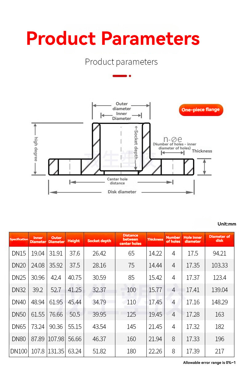 详情图_07_手机端.jpg 详情图_07_手机端.jpg