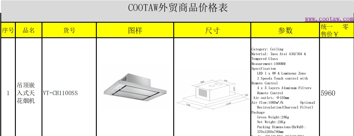 COOTAW Foreign Trade Quotation Sheet