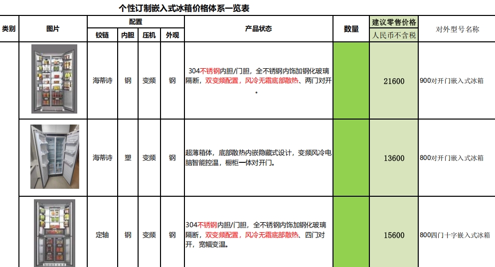 Customized Embedded Refrigerator Price List