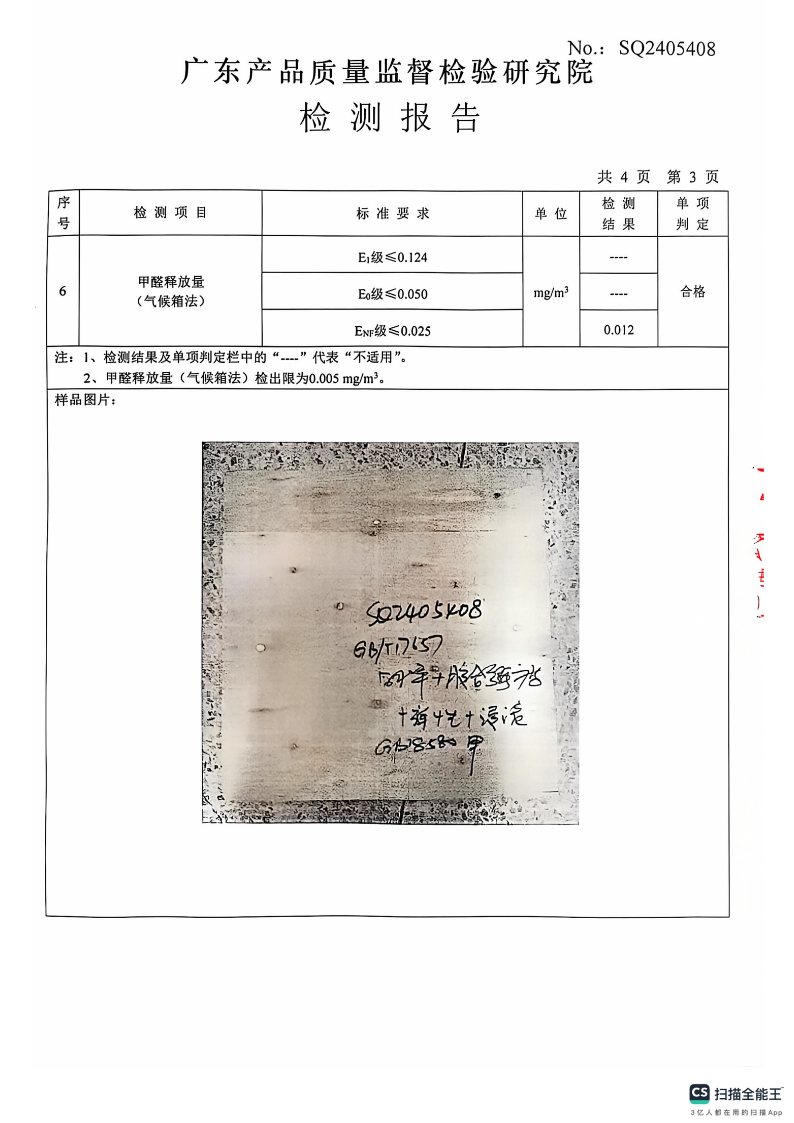 MDF Certificate