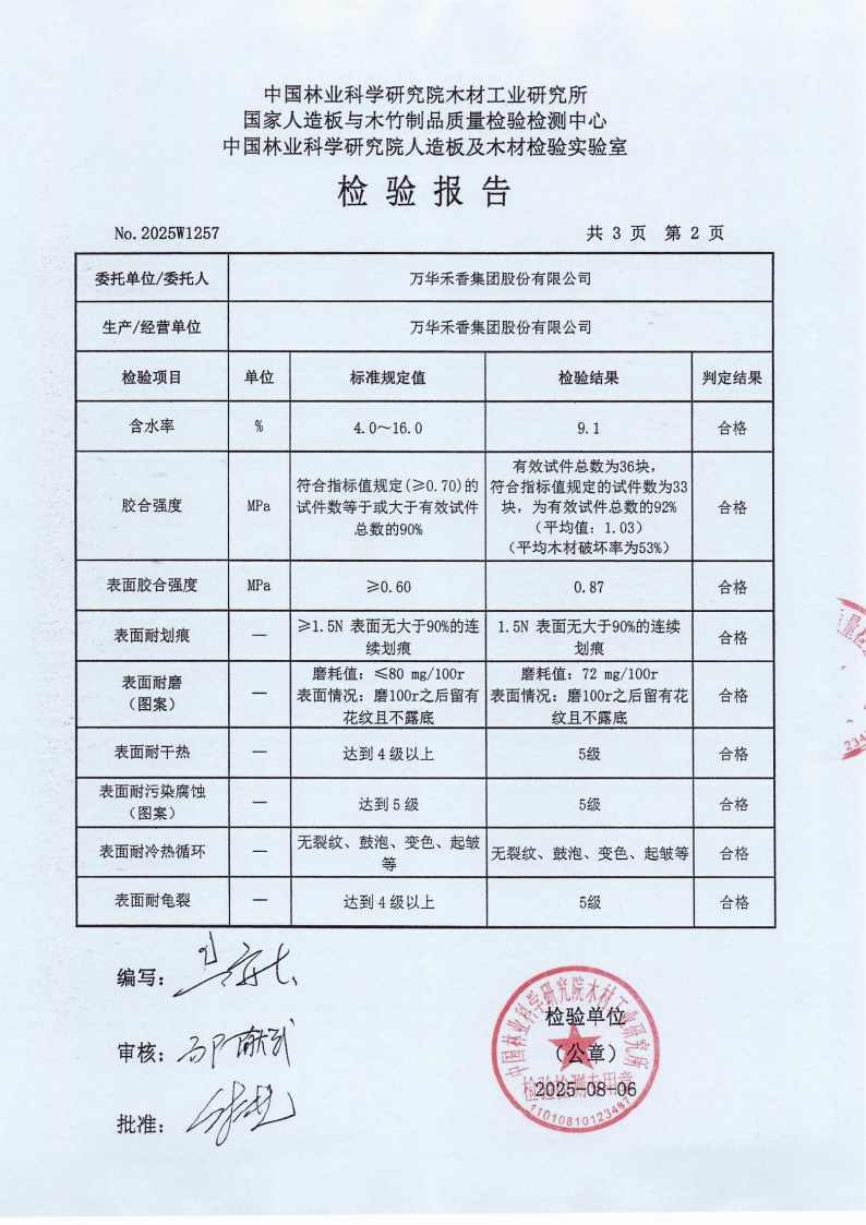 Particle Board Certificate