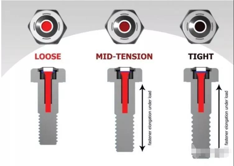 Self Drilling Screws Self Drilling Screws
