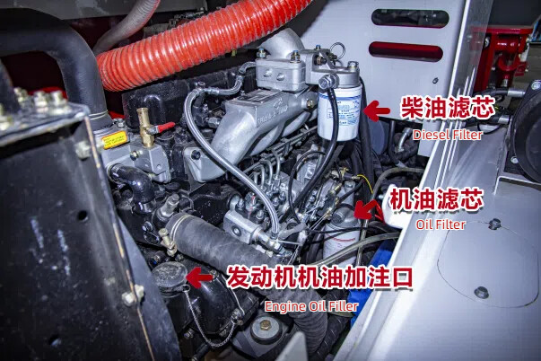 SELF LOADING CONCRETE MIXER Maintenance