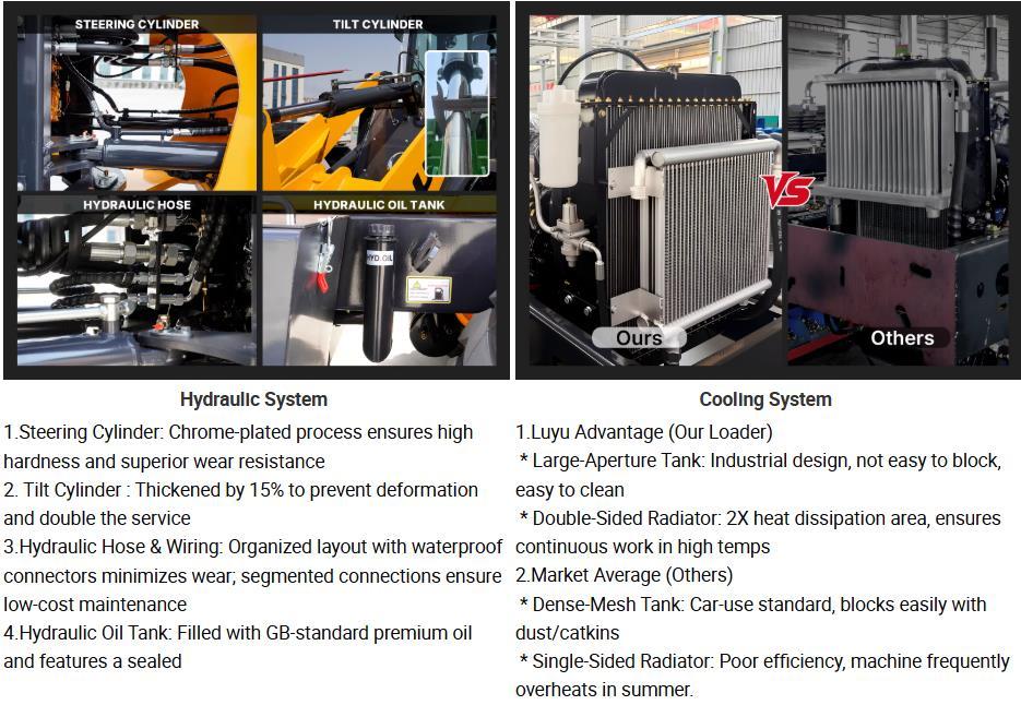 loader engine2 loader engine2