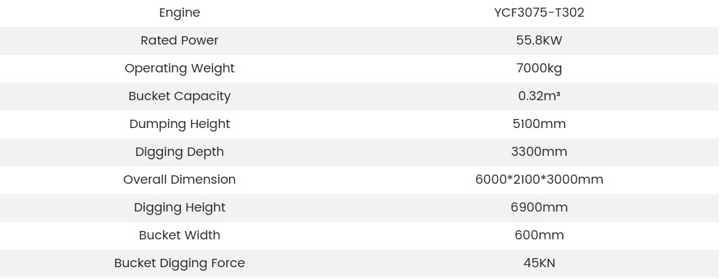 LY75C Wheeled Excavator