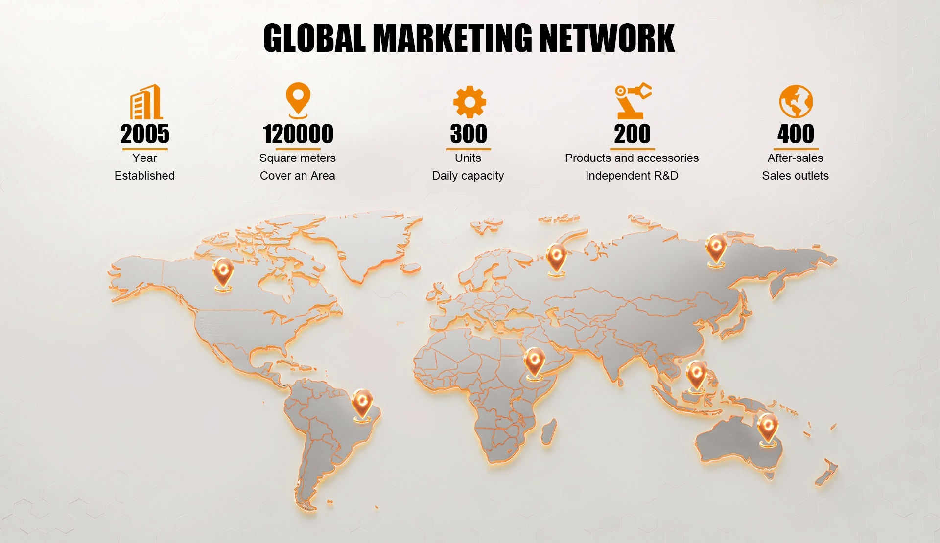 GLOBAL MARKETING NETWORK GLOBAL MARKETING NETWORK