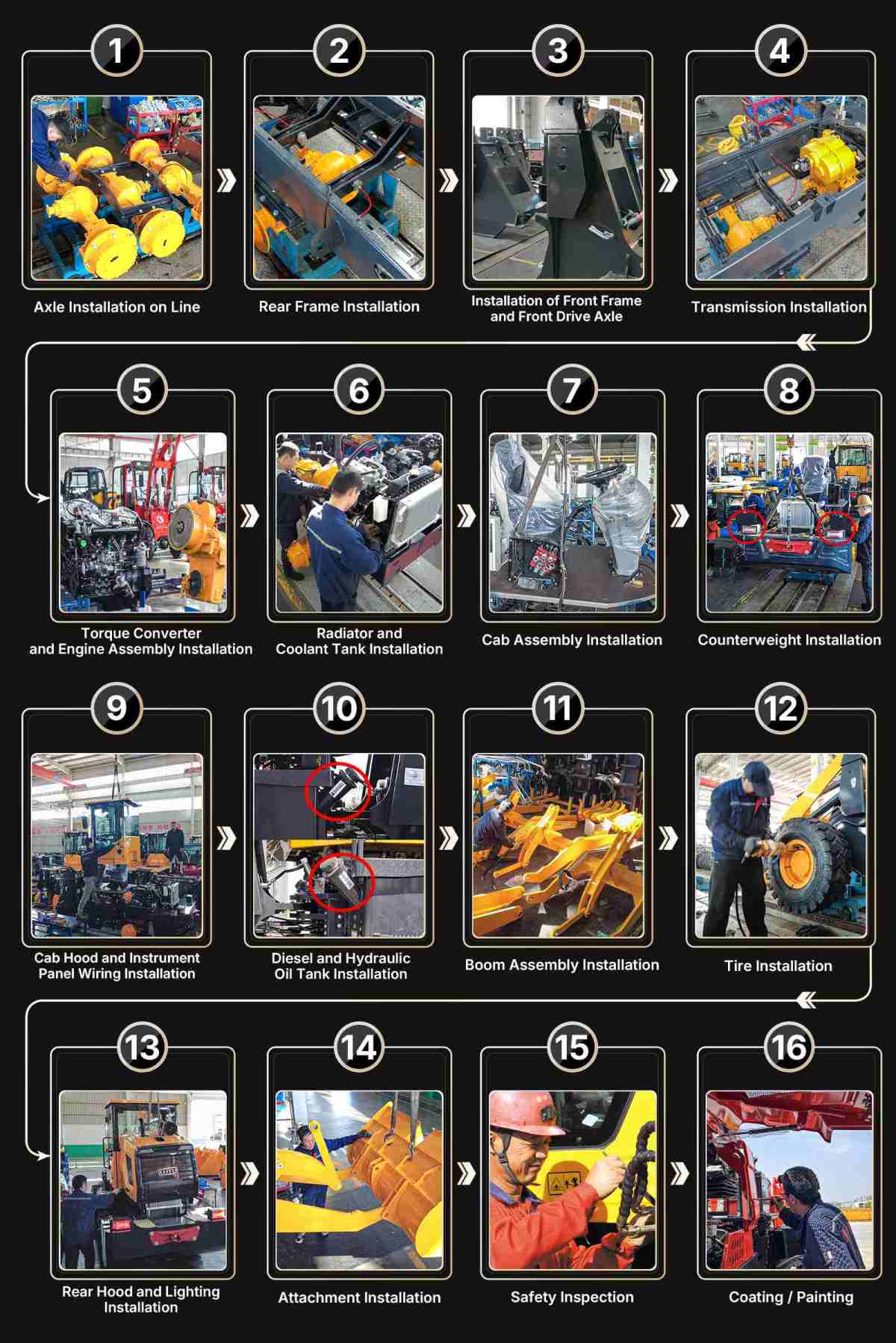 loader product