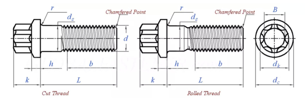Titanium Lobed Head Fasteners/Screws/Bolts/ Hexalobular Head Bolts With Large Flange