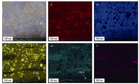 The introduction on research progress of high temperature oxidation resistant coating on alloy surface