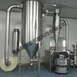 Exploring the Benefits of High Efficiency Pulverizers for Fine Grinding