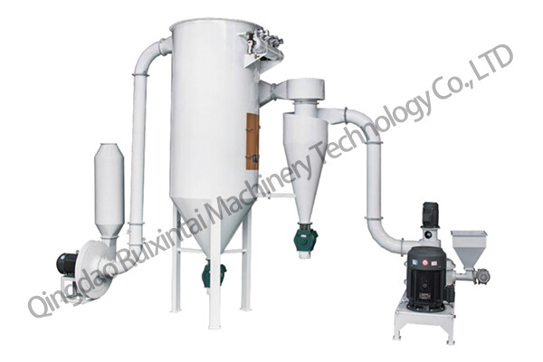 Ultrafine Pulverizer (RXT40)