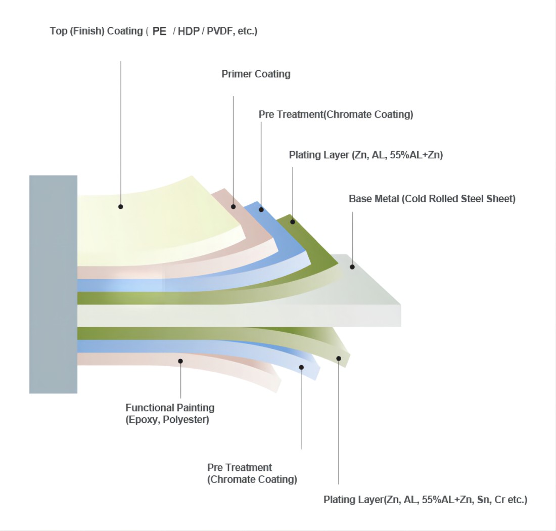 图片 2.png 图片 2.png