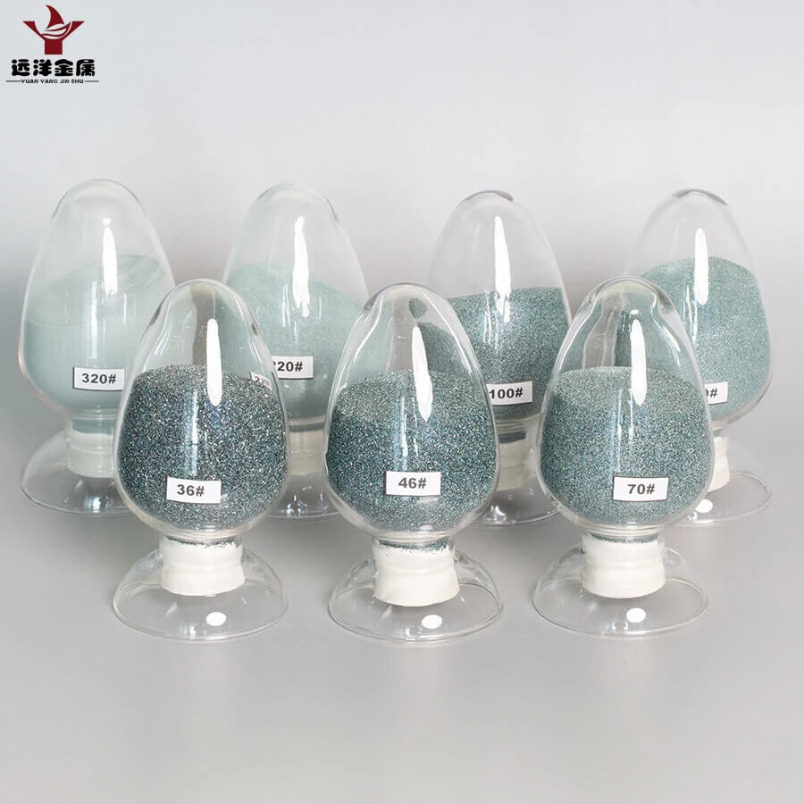 Silicon Carbide